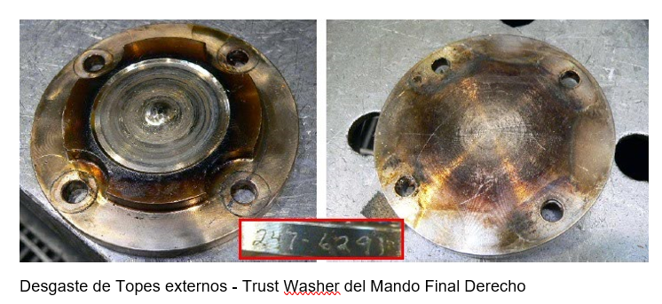 Desgaste de topes externos y Trust Washer del mando final derecho